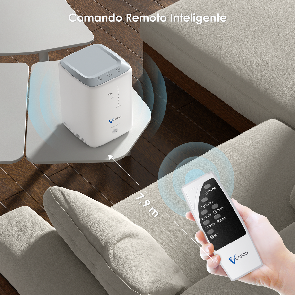 Concentrador de Oxigénio Residencial VARON VH-3 | Terapia Confortável de Nível 1 a 7, Certificado CE