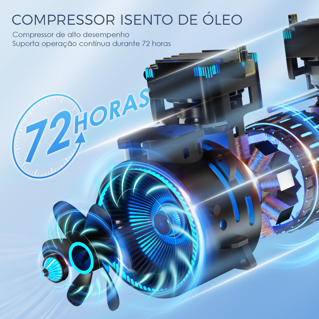 Concentrador de Oxigénio Residencial VARON VH-3 | Terapia Confortável de Nível 1 a 7, Certificado CE