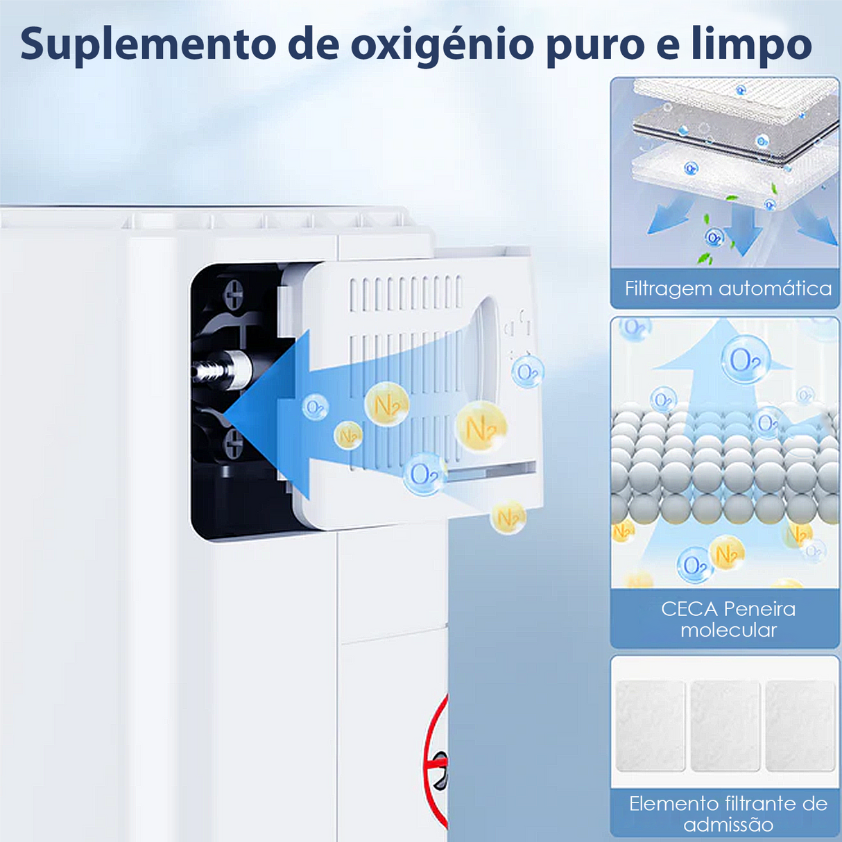 Concentrador de Oxigénio Portátil Contínuo VARON VP-6 | Caudal de Nível 1 a 6, Certificado CE