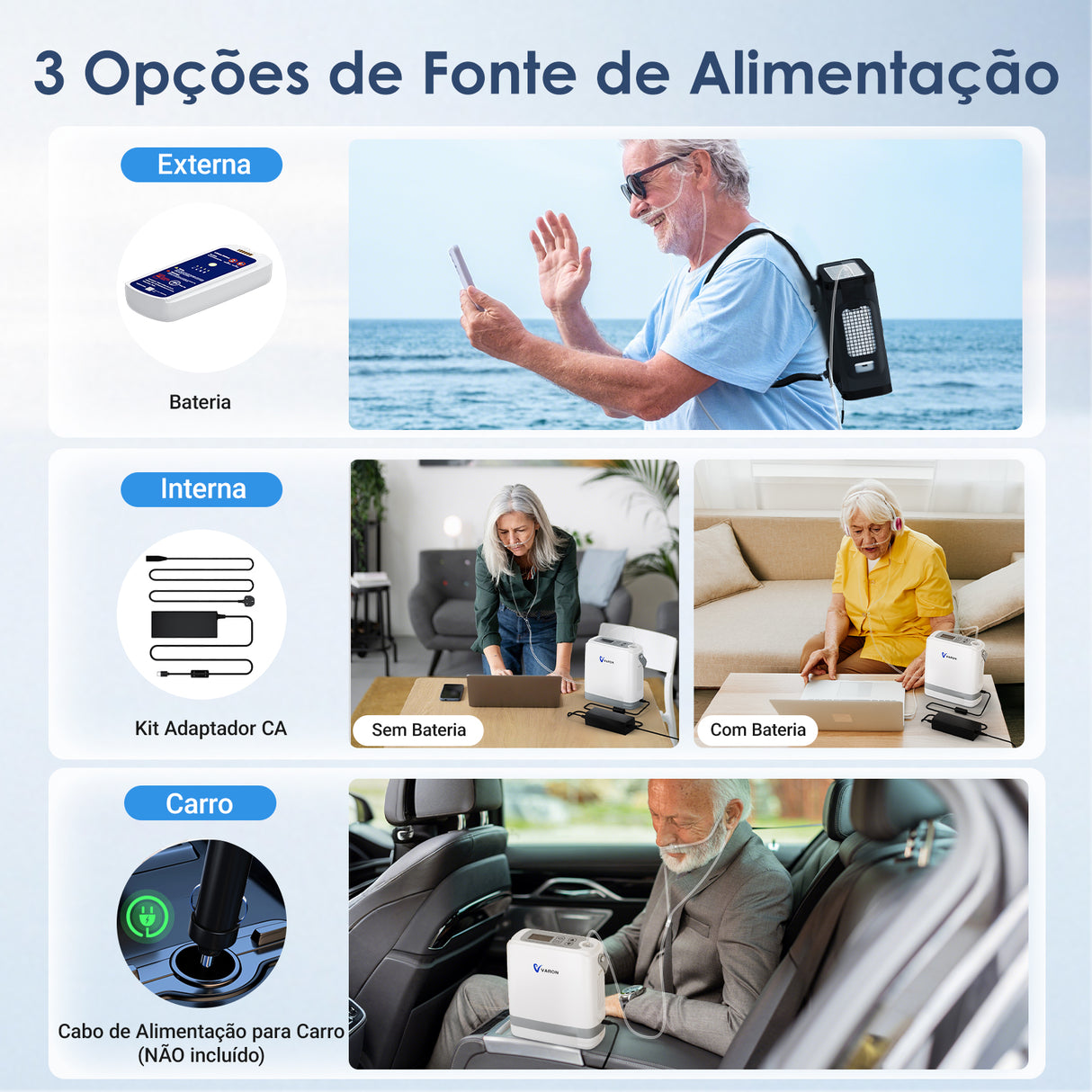 (Pré-venda) VARON VP-8G | Concentrador de Oxigénio Portátil com Fluxo Pulsado (1-8 definições)