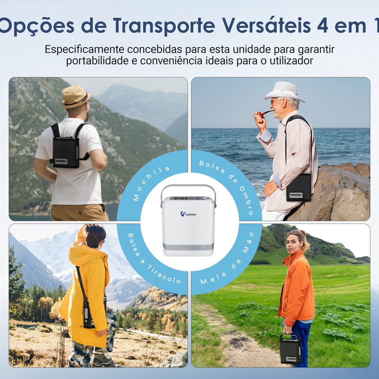 (Pré-venda) VARON VP-8G | Concentrador de Oxigénio Portátil com Fluxo Pulsado (1-8 definições)