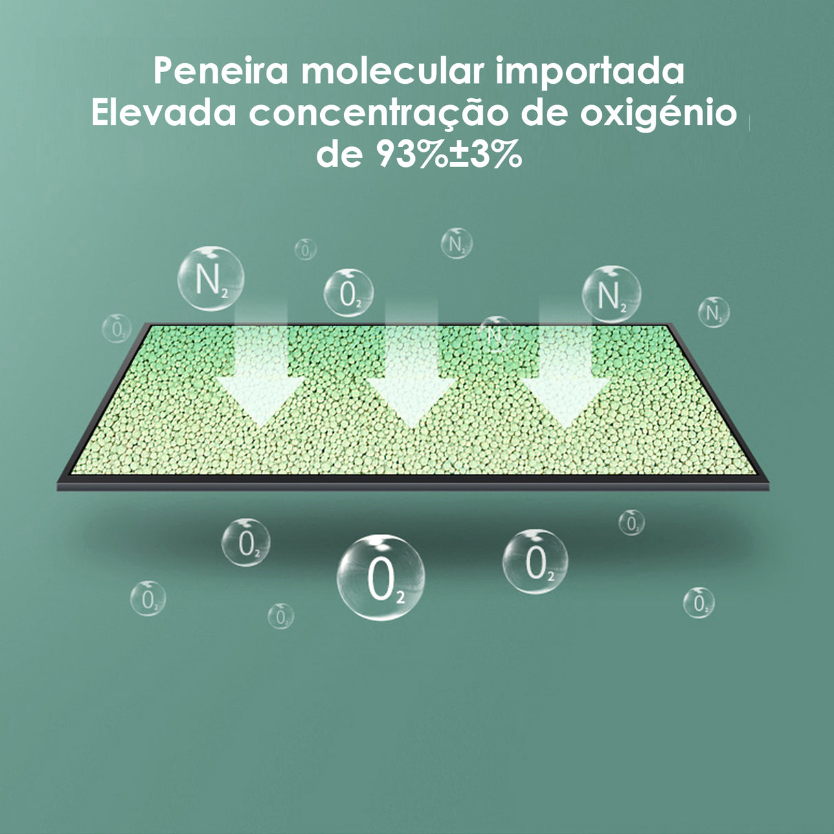 VARON VP-1 Pulse Concentrador de oxigênio portátil | Funcionamento 24 horas, Certificado CE