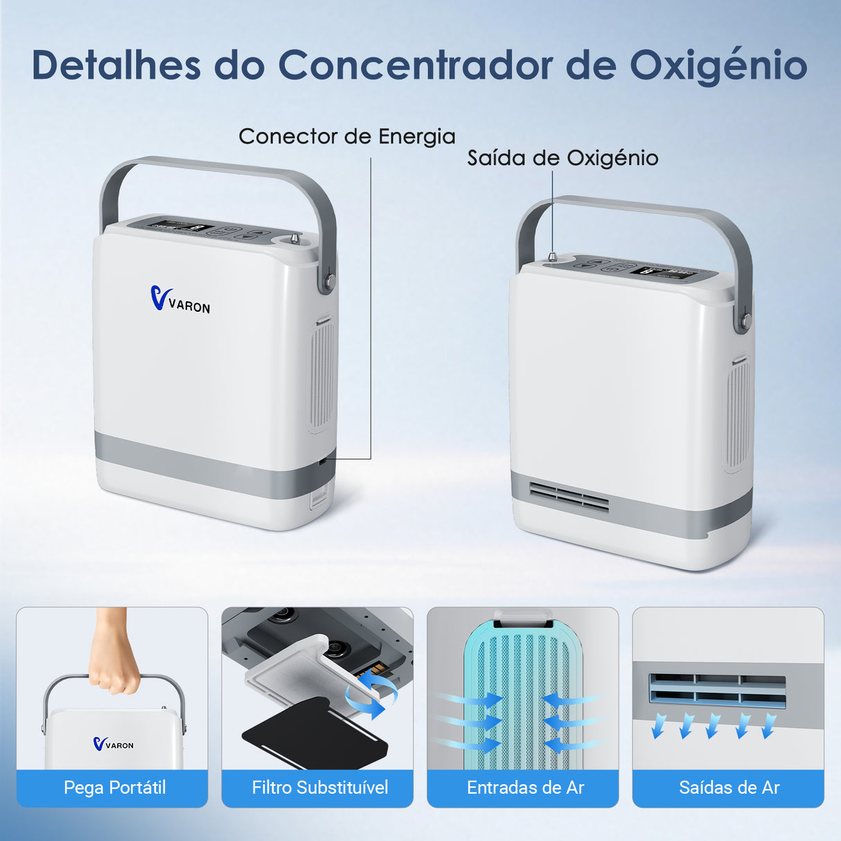 (Pré-venda) VARON VP-8G | Concentrador de Oxigénio Portátil com Fluxo Pulsado (1-8 definições)