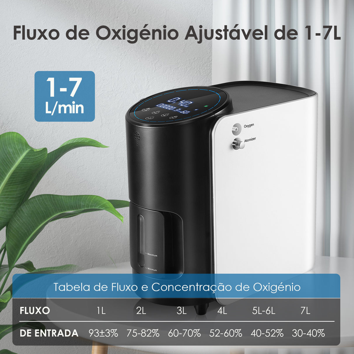 VARON VH-1 Concentrador de oxigênio doméstico | Nível 1 a 7, Vital Senior Health, Certificado CE