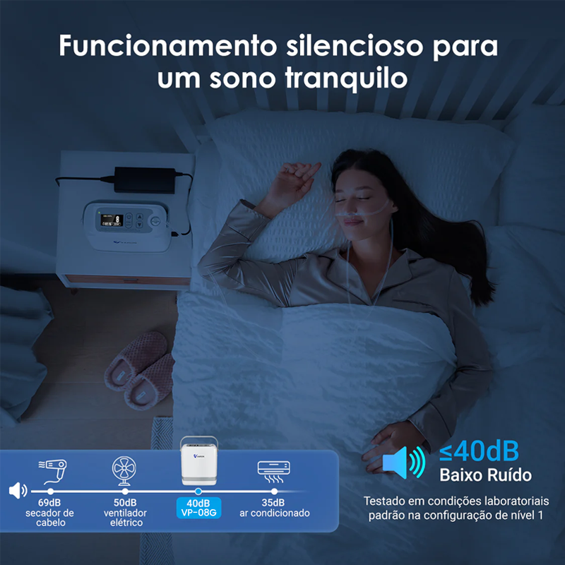 VARON VP-8G | Concentrador de Oxigénio Portátil com Fluxo Pulsado (1-8 definições)