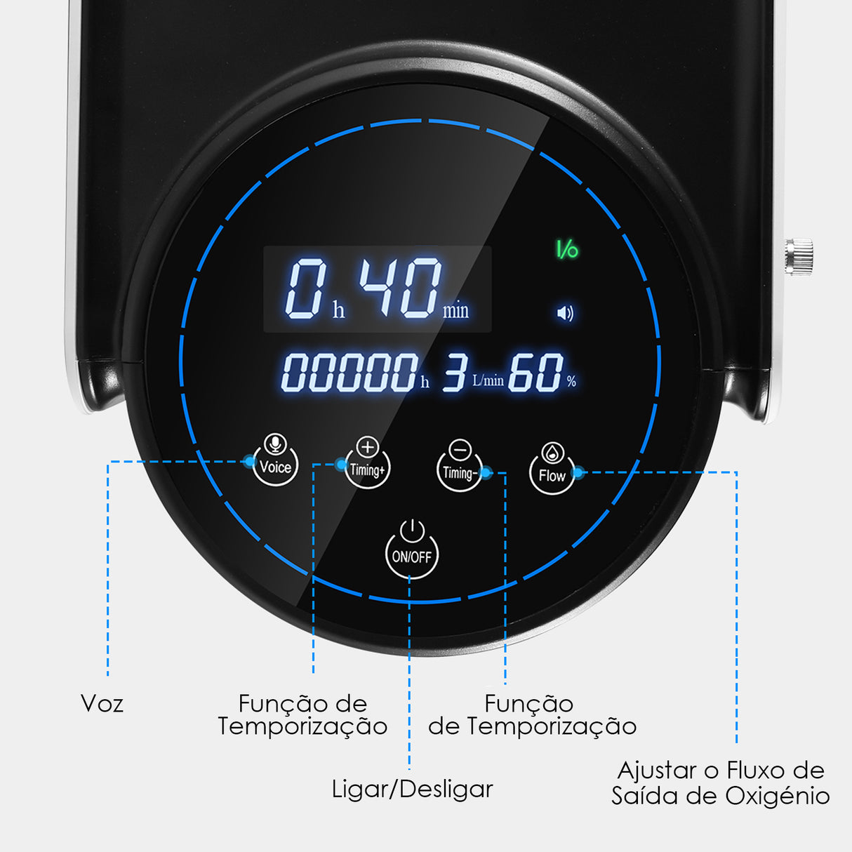 Concentrador de Oxigénio Residencial VARON VH-1 | Nível 1 a 7, Vital Senior Health, Certificado CE