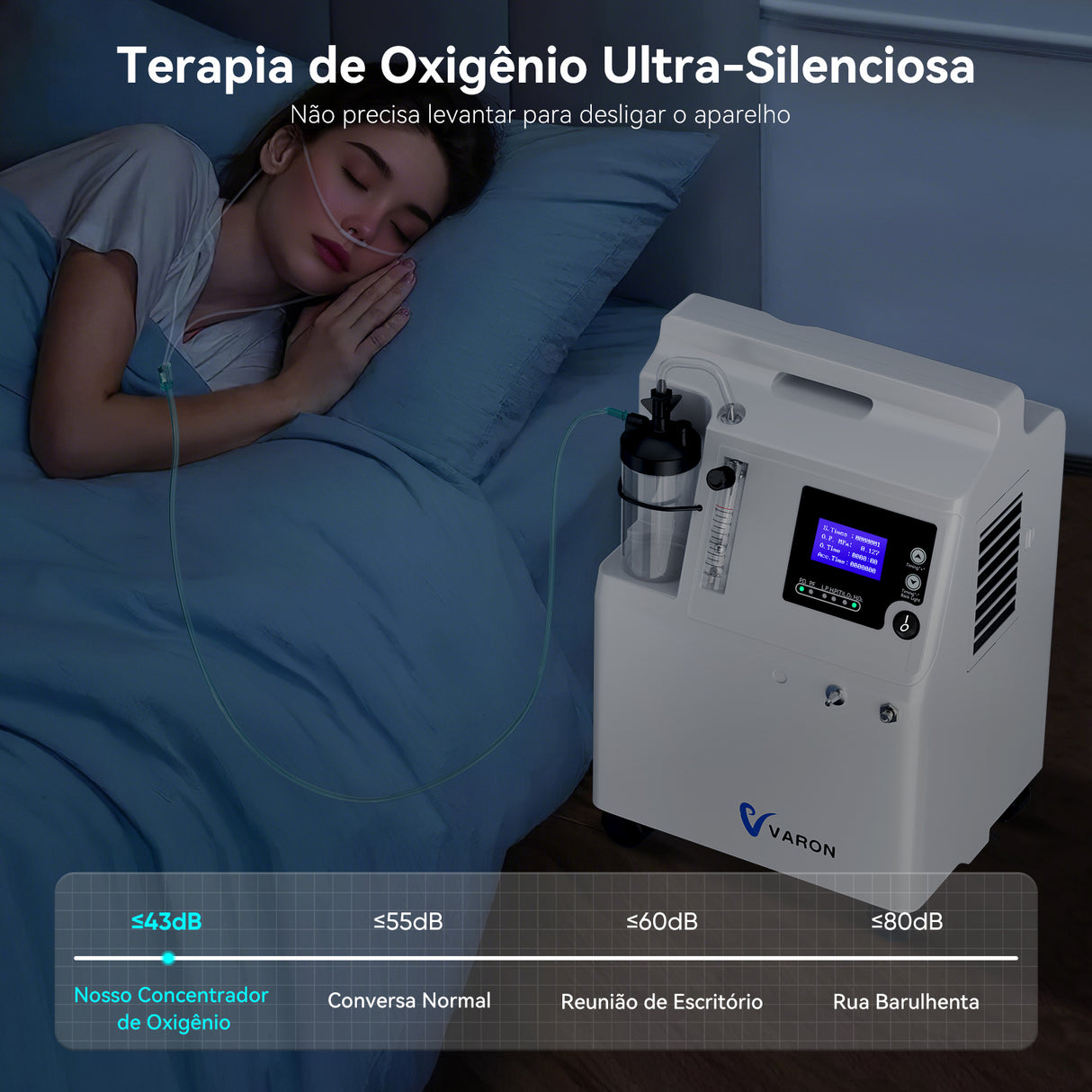 Concentrador de Oxigénio VARON Serene 5L | Baixo Ruído, Funcionamento de 72 Horas, Certificado CE