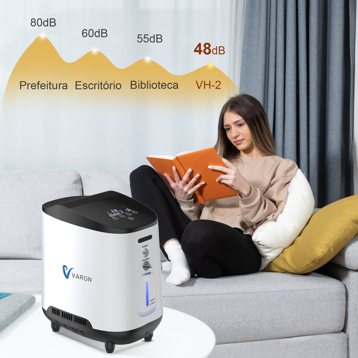 VARON VH-2 Concentrador de oxigênio doméstico | Nível 1 a 7 Ajustável, Funcionamento 24H, Certificado CE
