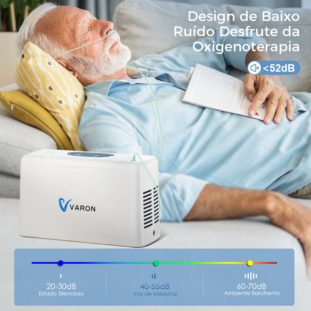 Concentrador de oxigénio portátil contínuo VARON VL-2 Light de 3 níveis, Certificado CE