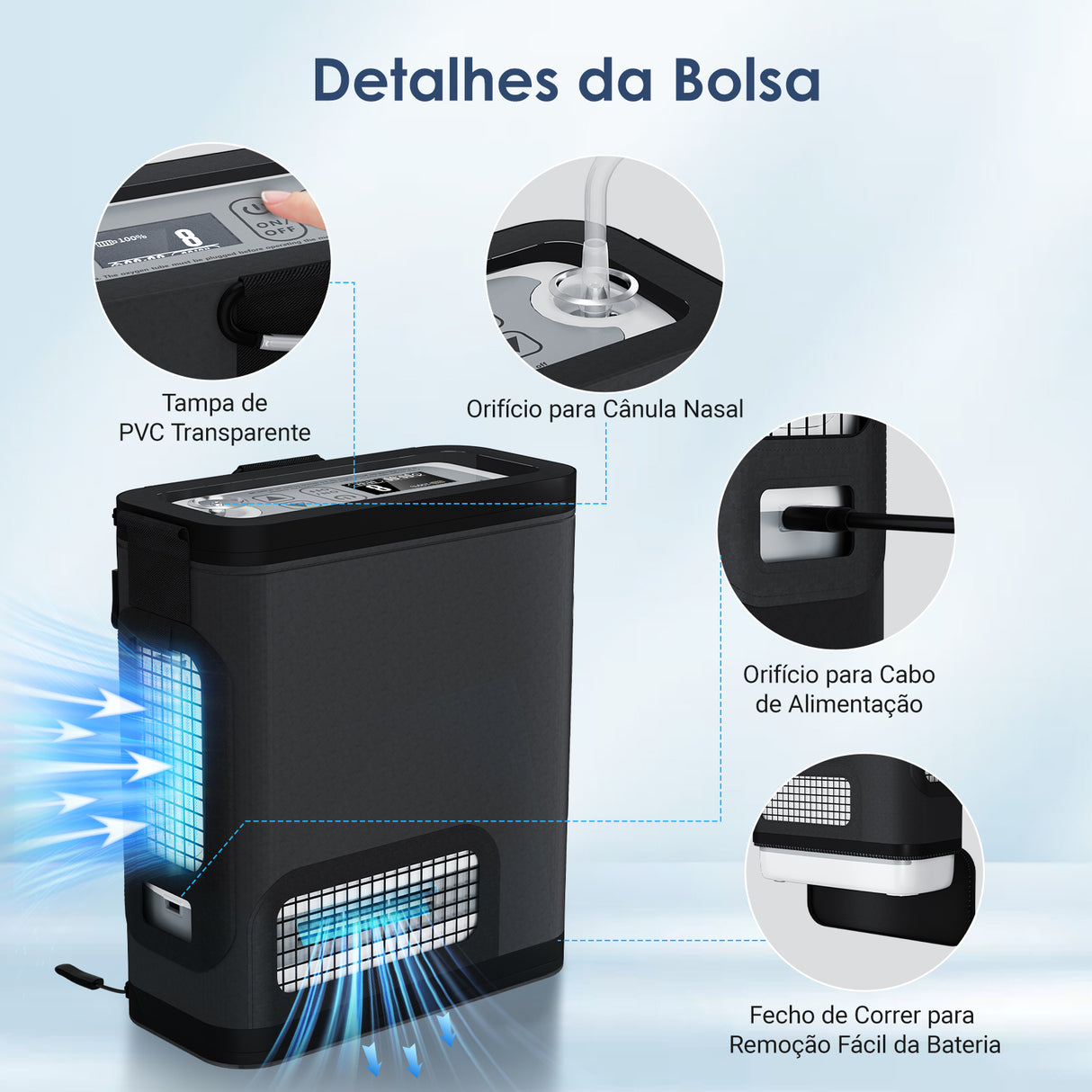 (Pré-venda) VARON VP-8G | Concentrador de Oxigénio Portátil com Fluxo Pulsado (1-8 definições)