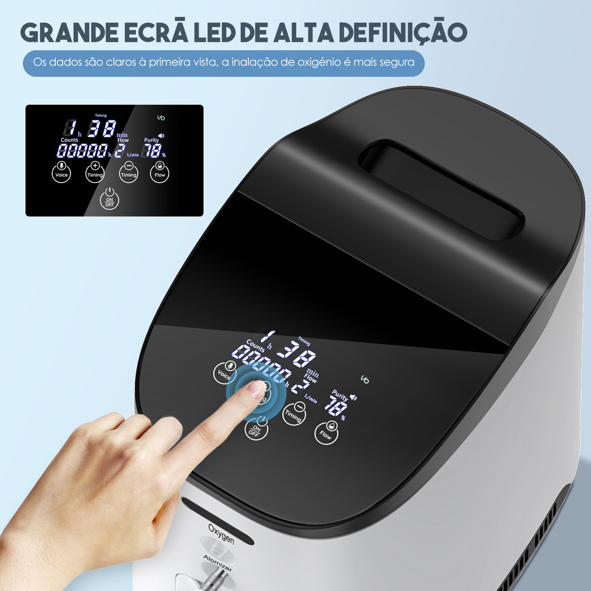 Concentrador de Oxigénio Residencial VARON VH-2 | Nível 1 a 7 Ajustável, Funcionamento 24H, Certificado CE