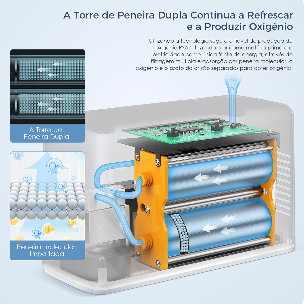 Concentrador de oxigénio portátil contínuo VARON VL-2 Light de 3 níveis, Certificado CE