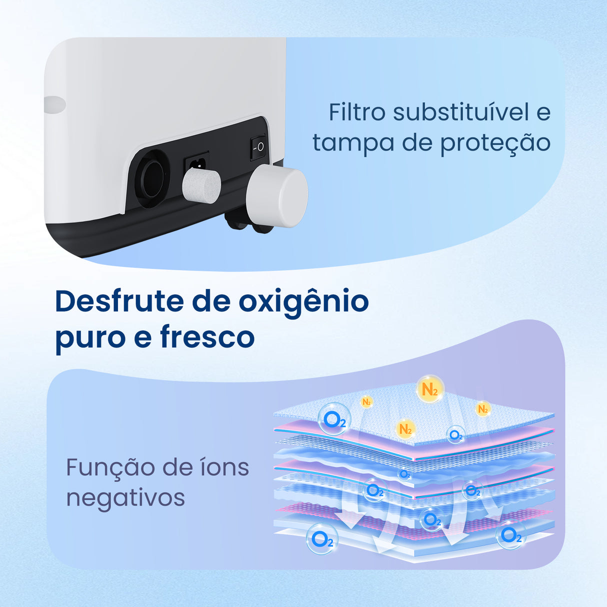 VARON VH-4 Concentrador de Oxigénio para Uso Domiciliário | Fluxo Contínuo, Certificado CE (1-9 Níveis)