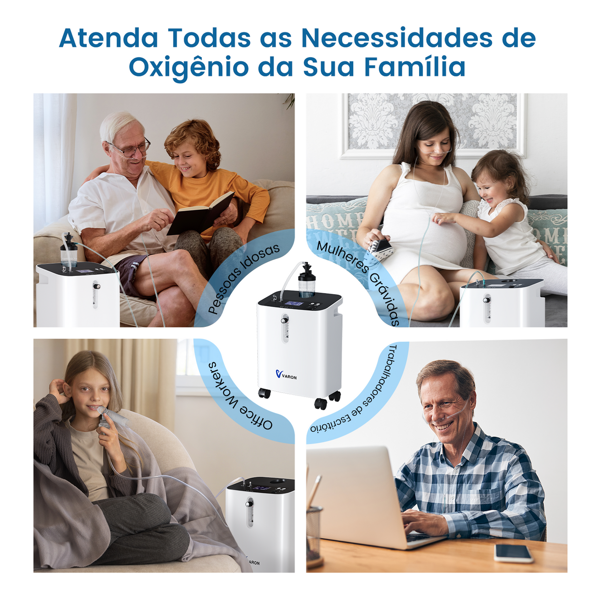 Concentrador de Oxigénio Doméstico VARON VH-3 PRO | Regulação de 10 níveis, terapia confortável, certificado CE