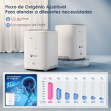 Concentrador de Oxigénio Residencial VARON VH-3 | Terapia Confortável de Nível 1 a 7