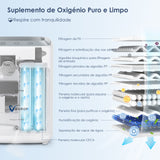 Concentrador de Oxigénio Residencial VARON VH-3 | Terapia Confortável de Nível 1 a 7