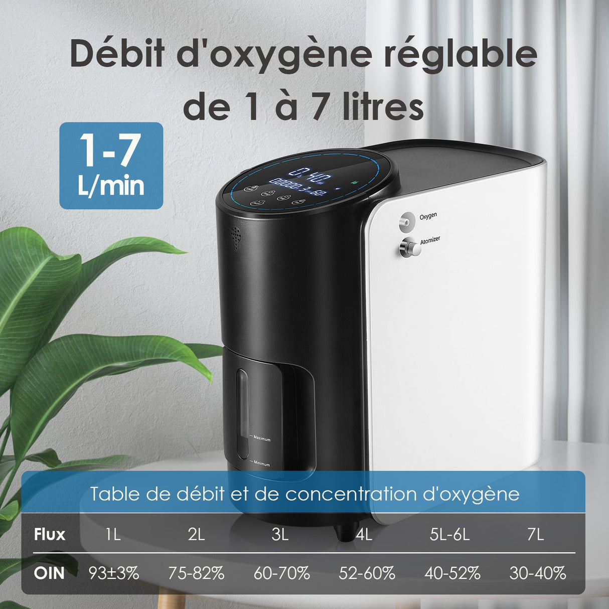 Concentrador de oxigénio doméstico VARON VH-1 | 1-7L/min, Vital Senior Health, certificado CE