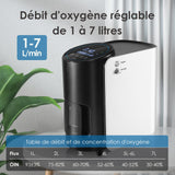 Concentrador de oxigénio doméstico VARON VH-1 | 1-7L/min, Vital Senior Health, certificado CE