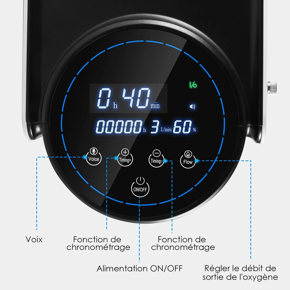 Concentrador de oxigénio doméstico VARON VH-1 | 1-7L/min, Vital Senior Health, certificado CE