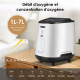 Concentrador de oxigénio doméstico VARON VH-2 | 1-7L/min ajustável, funcionamento 24 horas, aprovação CE