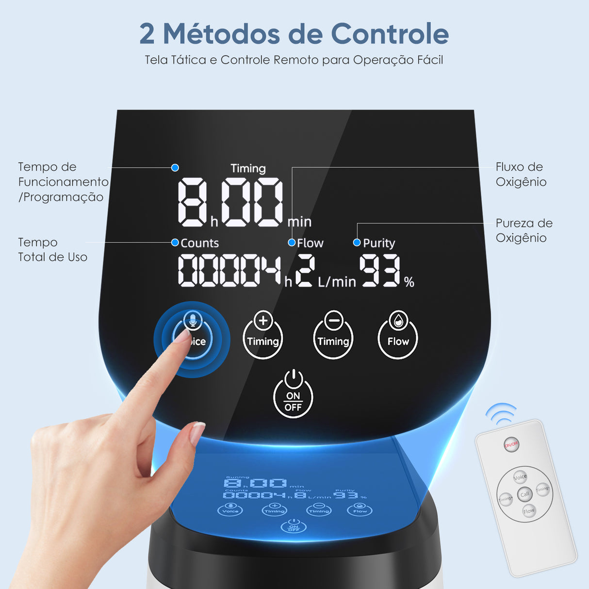 Concentrador de Oxigénio Doméstico VARON VH-2 Pro | Regulação de 9 níveis, funcionamento contínuo de 24 horas, certificado CE