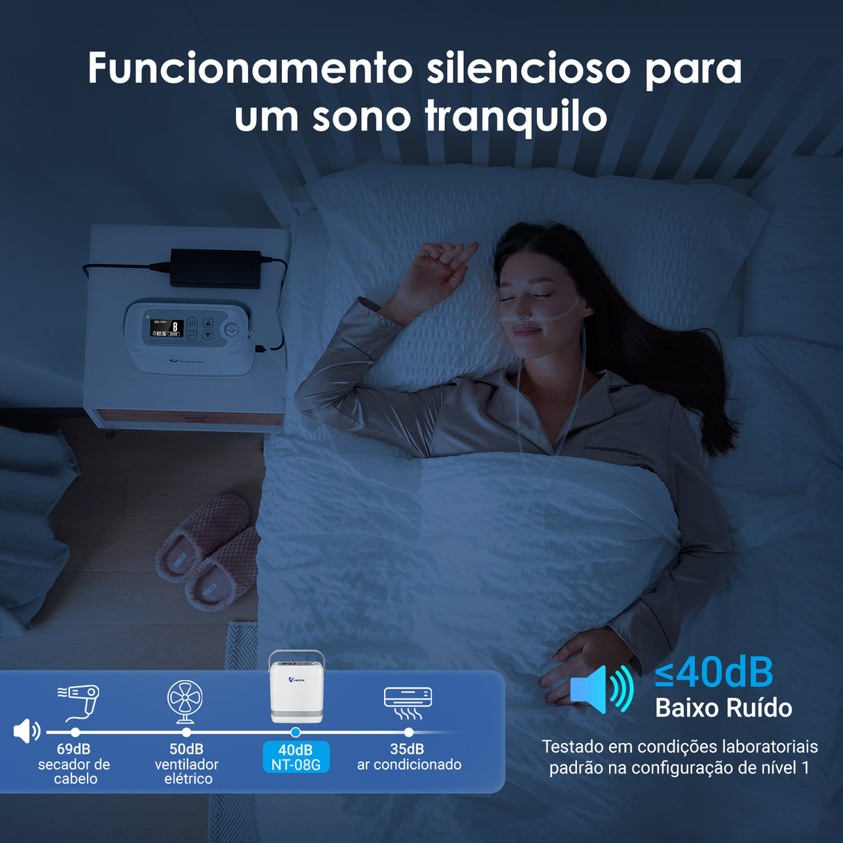 (Pré-venda) VARON VP-8G | Concentrador de Oxigénio Portátil com Fluxo Pulsado (1-8 definições)