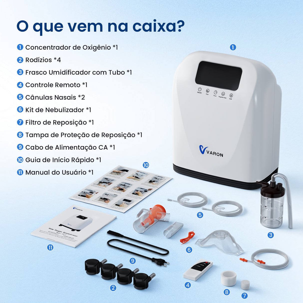 VARON VH-4 Concentrador de Oxigénio  para Uso Domiciliário | Fluxo Contínuo, Certificado CE (1-9 Níveis)
