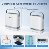 (Pré-venda) VARON VP-8G | Concentrador de Oxigénio Portátil com Fluxo Pulsado (1-8 definições)