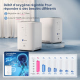 Concentrador de oxigénio doméstico VARON VH-3 | 1-7L/min Terapia confortável, certificado CE