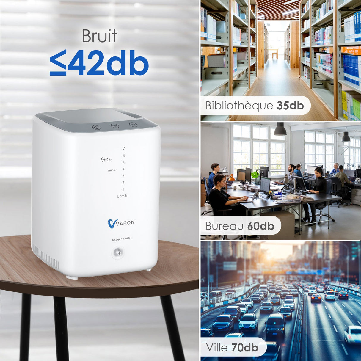 Concentrador de oxigénio doméstico VARON VH-3 | 1-7L/min Terapia confortável, certificado CE