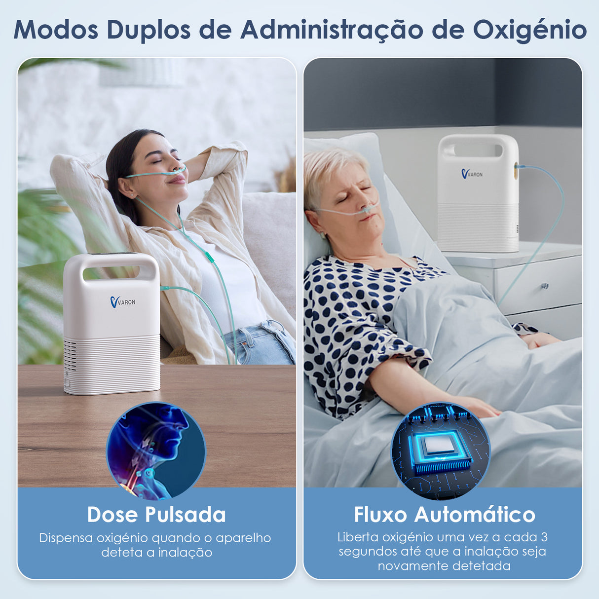 Concentrador de oxigénio portátil VARON VP-2 Pulse — 93% de oxigénio, bateria de longa duração, certificado CE