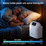 VARON VH-4 Concentrador de Oxigénio  para Uso Domiciliário | Fluxo Contínuo, Certificado CE (1-9 Níveis)