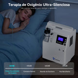 Concentrador de Oxigénio Serene 5 de 5 L da FDA VARON - Certificação CE, Funcionamento de 72 horas