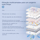 Concentrador de oxigénio portátil VARON VL-2 Light Continuous 3 L/min, certificado CE