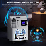 Concentrador de Oxigénio Serene 5 de 5 L da FDA VARON - Certificação CE, Funcionamento de 72 horas