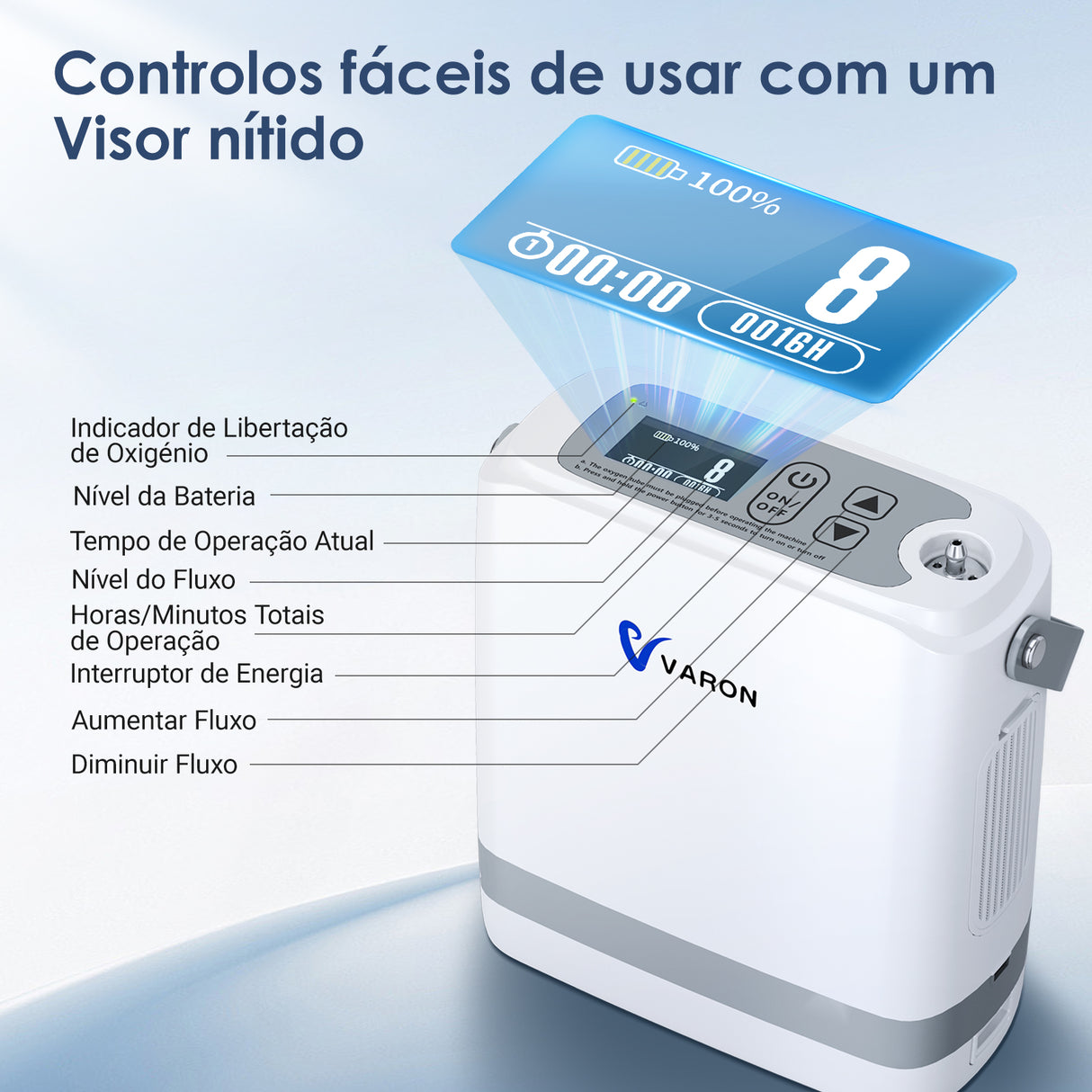 (Pré-venda) VARON VP-8G | Concentrador de Oxigénio Portátil com Fluxo Pulsado (1-8 definições)