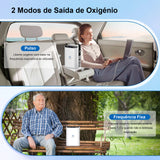 Concentrador de oxigénio portátil VARON VP-1 Pulse, funcionamento contínuo de 24 horas, certificado CE