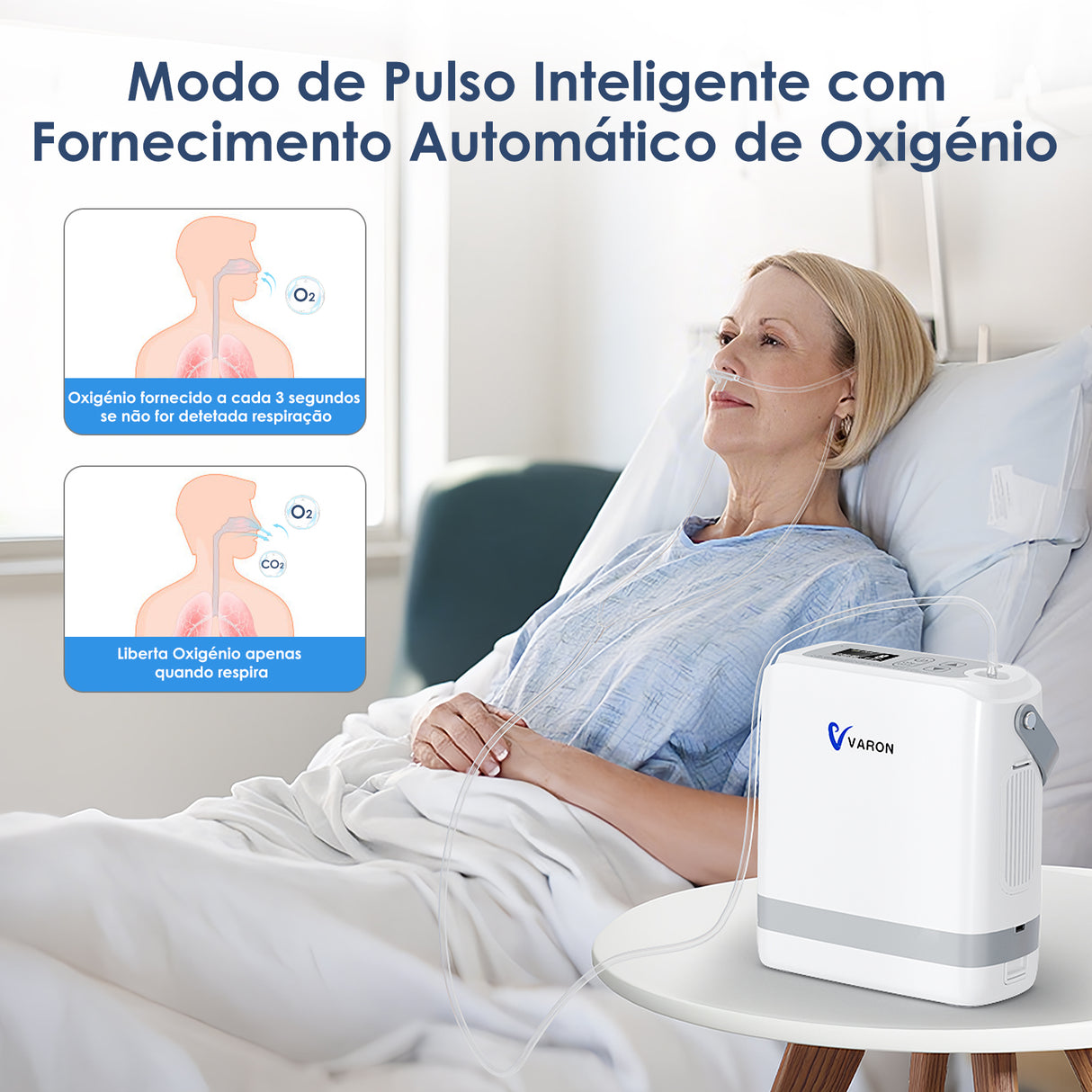 (Pré-venda) VARON VP-8G | Concentrador de Oxigénio Portátil com Fluxo Pulsado (1-8 definições)
