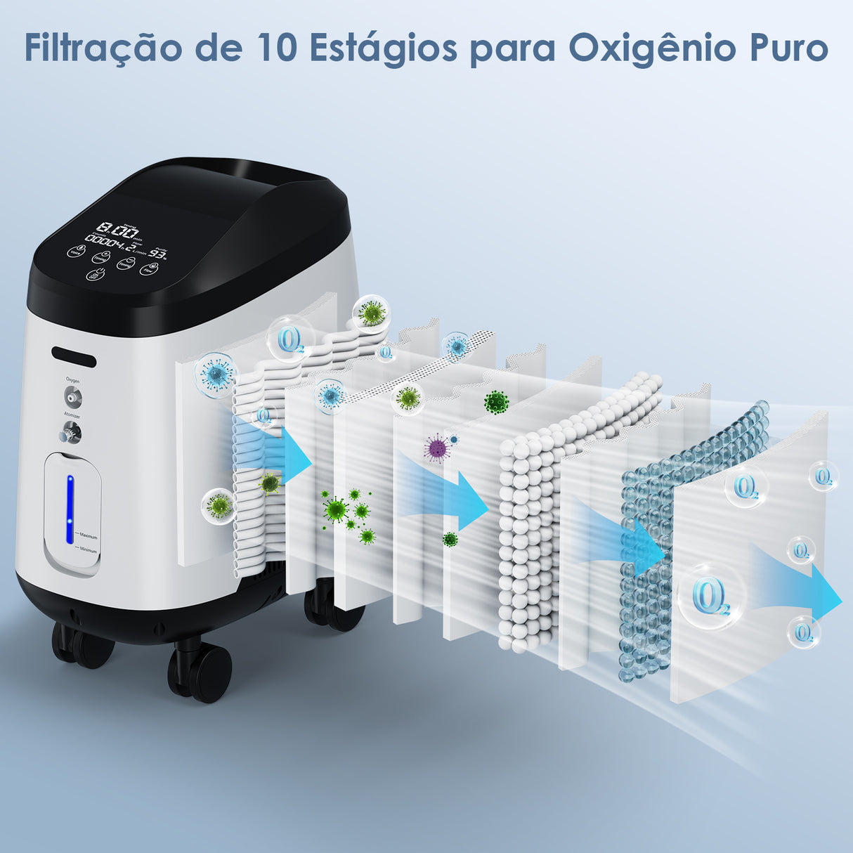 Concentrador de Oxigénio Doméstico VARON VH-2 Pro | Regulação de 9 níveis, funcionamento contínuo de 24 horas, certificado CE