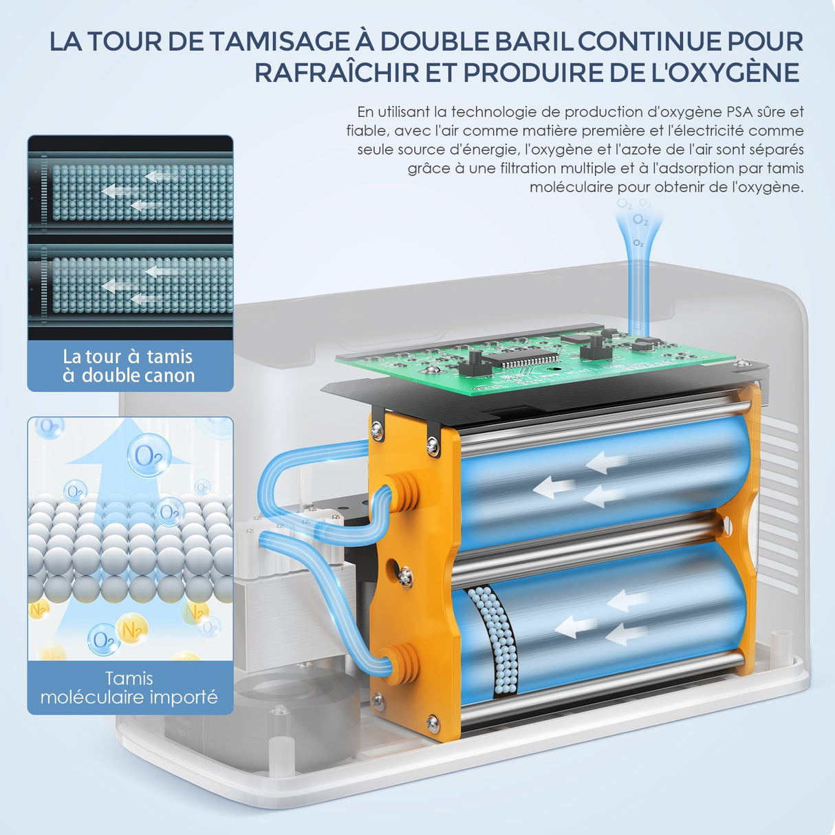 Concentrador de oxigénio portátil VARON VL-2 Light Continuous 3L/min, certificado pela CE