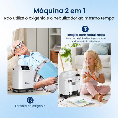 VARON VH-4 Concentrador de Oxigénio  para Uso Domiciliário | Fluxo Contínuo, Certificado CE (1-9 Níveis)