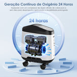 Concentrador de Oxigénio Doméstico VARON VH-2 Pro | Regulação de 9 níveis, funcionamento contínuo de 24 horas, certificado CE