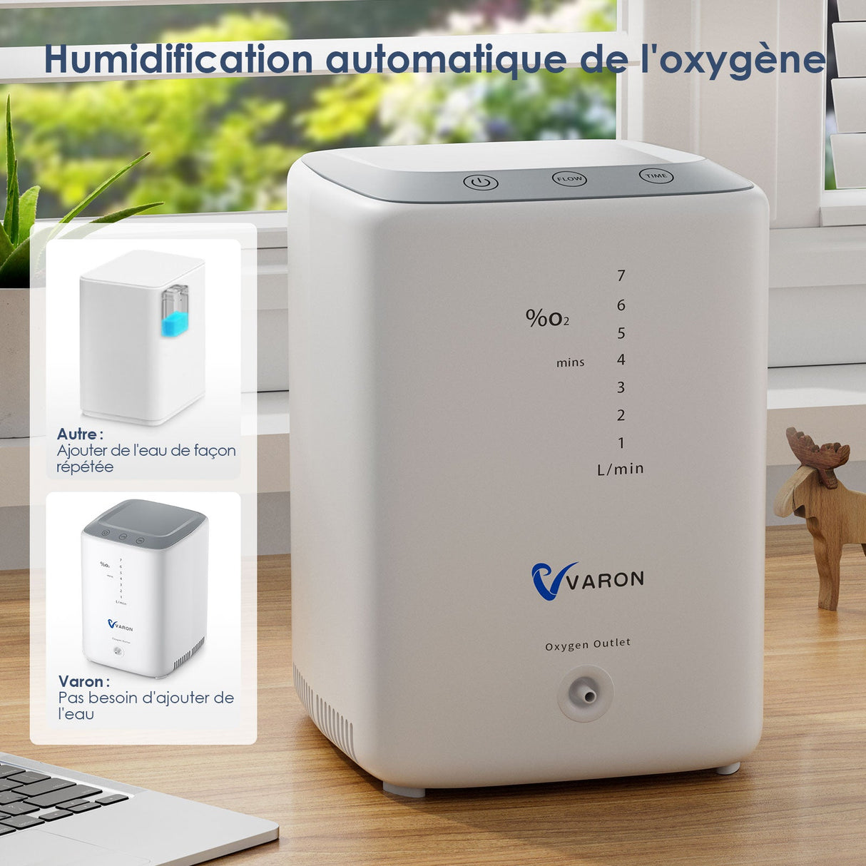 Concentrador de oxigénio doméstico VARON VH-3 | 1-7L/min Terapia confortável, certificado CE