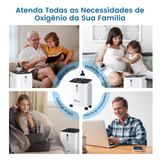 Concentrador de Oxigénio Doméstico VARON VH-3 PRO | Regulação de 10 níveis, terapia confortável, certificado CE