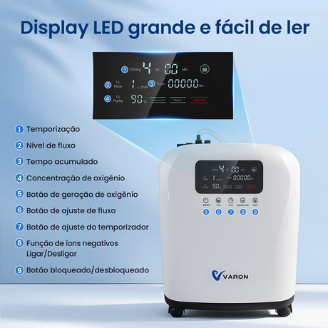 VARON VH-4 Concentrador de Oxigénio  para Uso Domiciliário | Fluxo Contínuo, Certificado CE (1-9 Níveis)