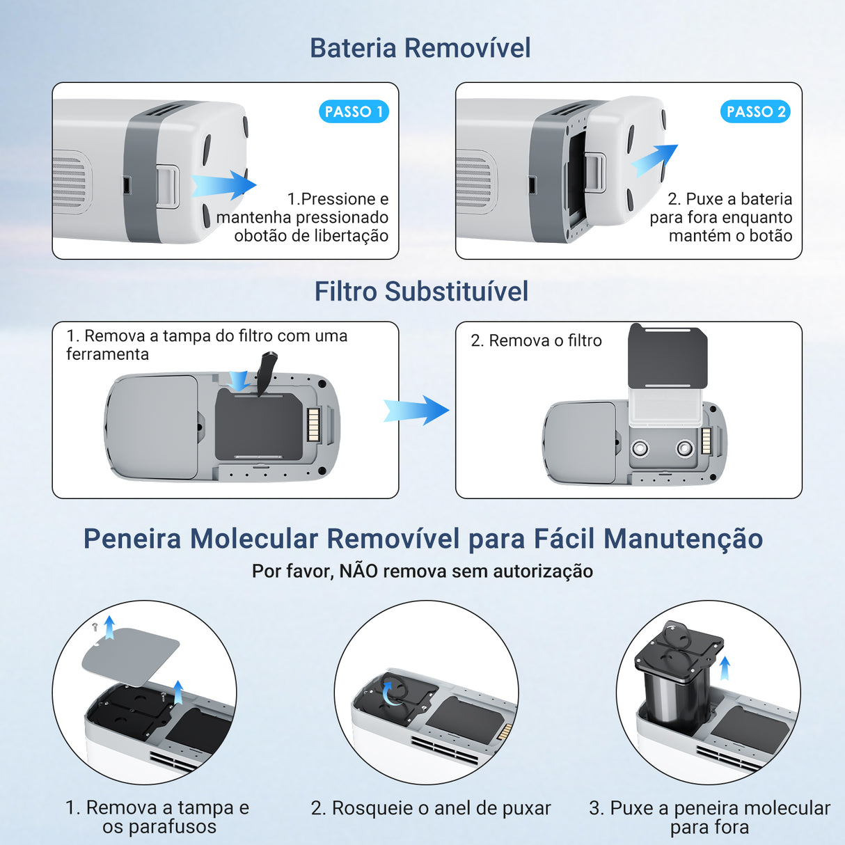 (Pré-venda) VARON VP-8G | Concentrador de Oxigénio Portátil com Fluxo Pulsado (1-8 definições)